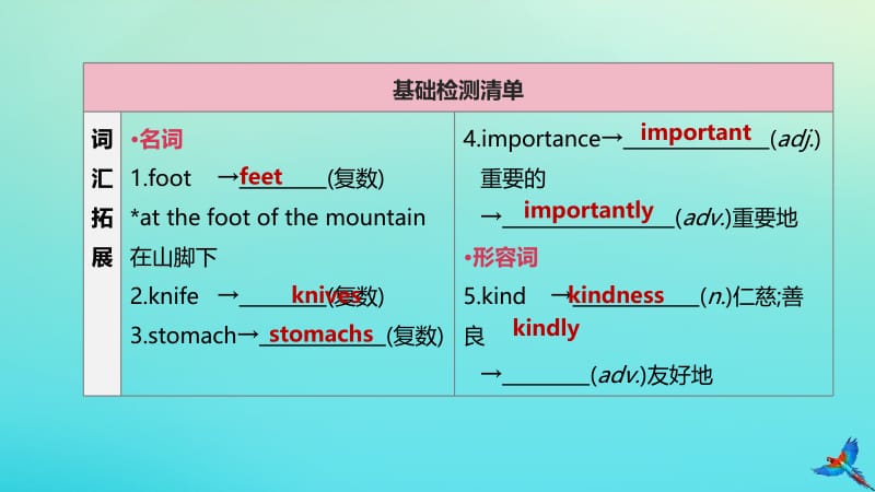 （吉林专版）2020中考英语复习方案 第一篇 教材考点梳理 第10课时 Units 1-2（八下）课件.pptx_第2页