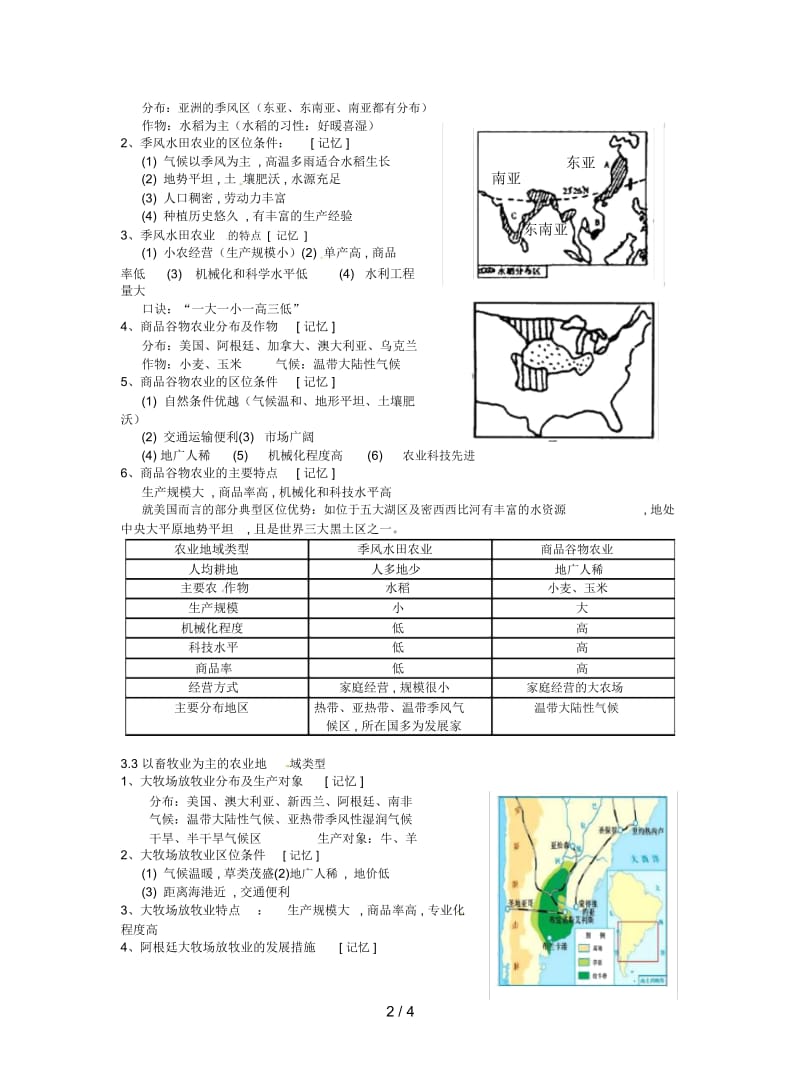 2019最新人教版高中地理必修2第三章《农业地域的形成与发展》知识点总结.docx_第2页