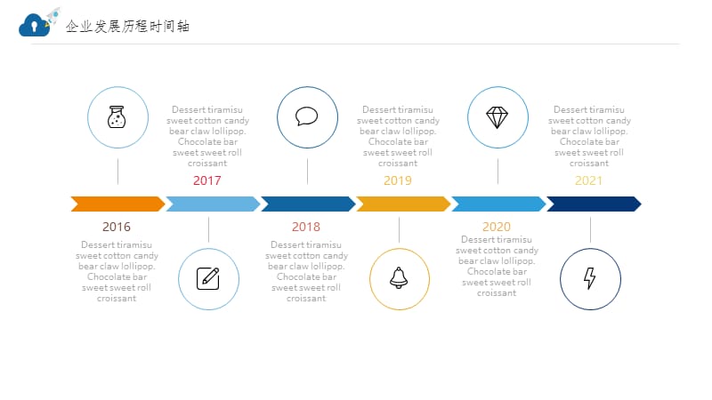 简约扁平风企业发生历程时间轴图表模板PPT课件.pptx_第3页