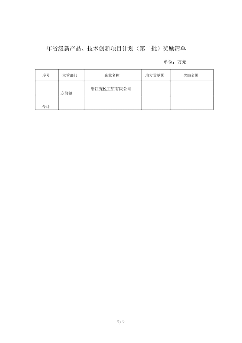 技术改造补助(第二批)补助企业清单.docx_第3页