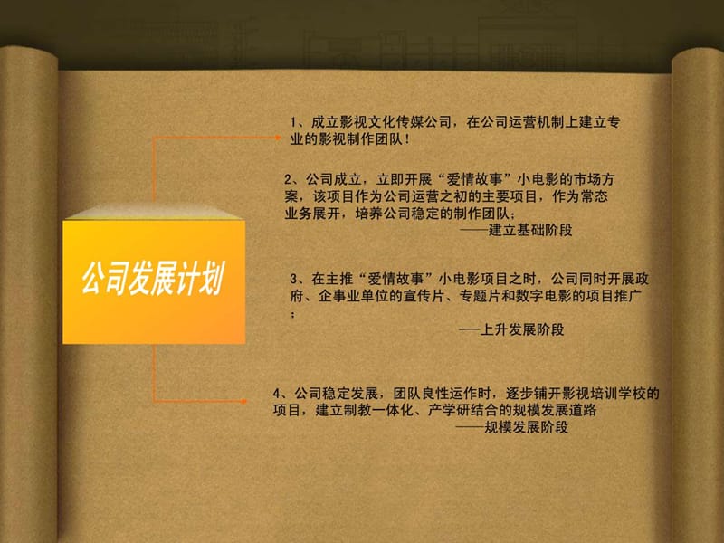 影视传媒公司发展规划课件.ppt_第3页