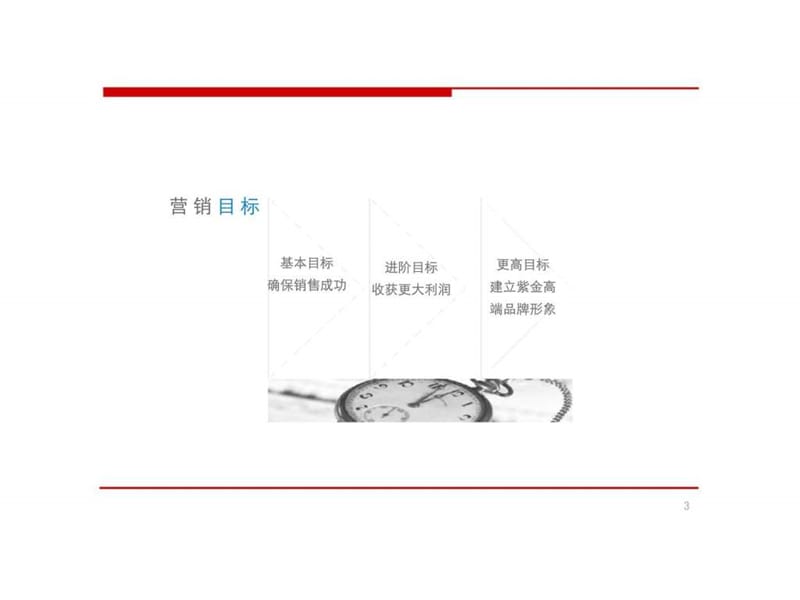 中海紫郡名都营销执行方案及开盘前工作计划课件.ppt_第3页