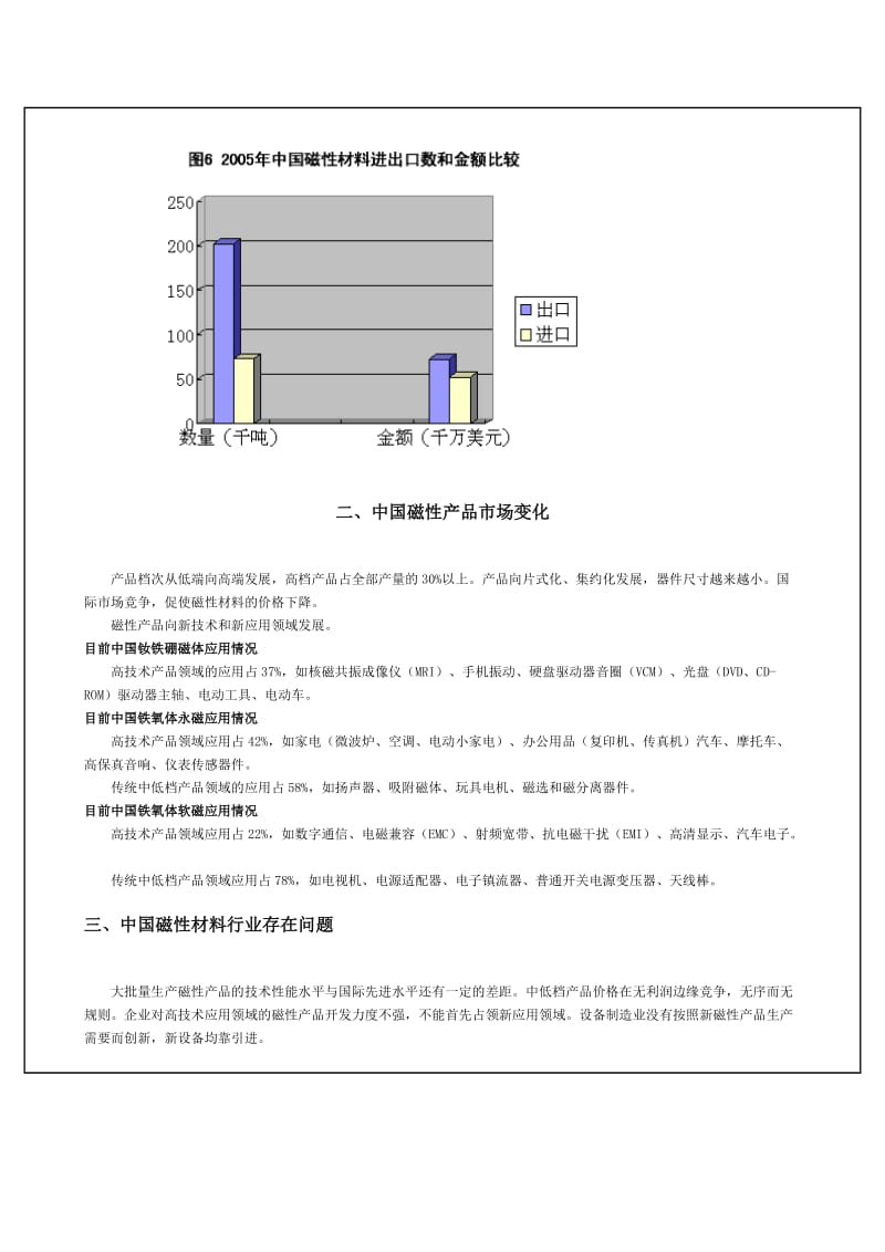 20年来中国磁材料行业发展.doc_第3页