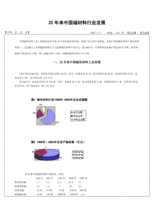 20年来中国磁材料行业发展.doc