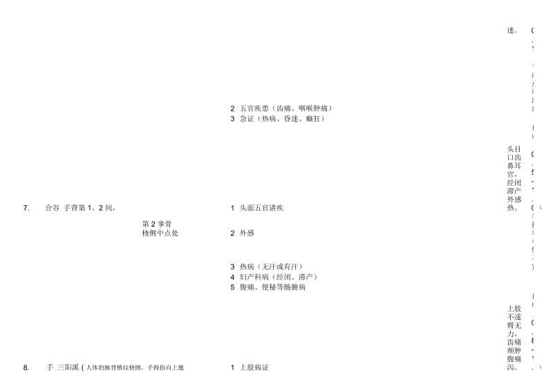 1.中医执业医师实践技能针灸80个穴位主治及定位.docx_第3页