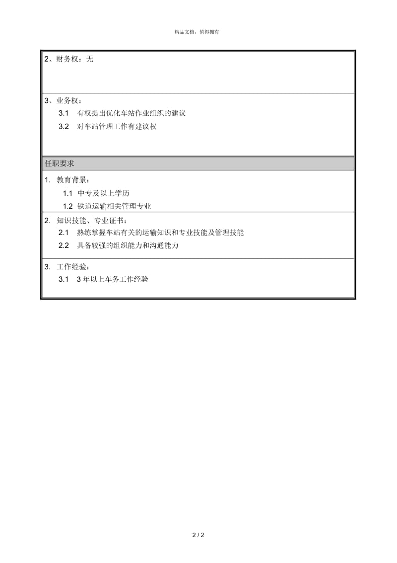 朴智—神华朔黄铁路公司—岗位说明书技术站副站长.docx_第2页