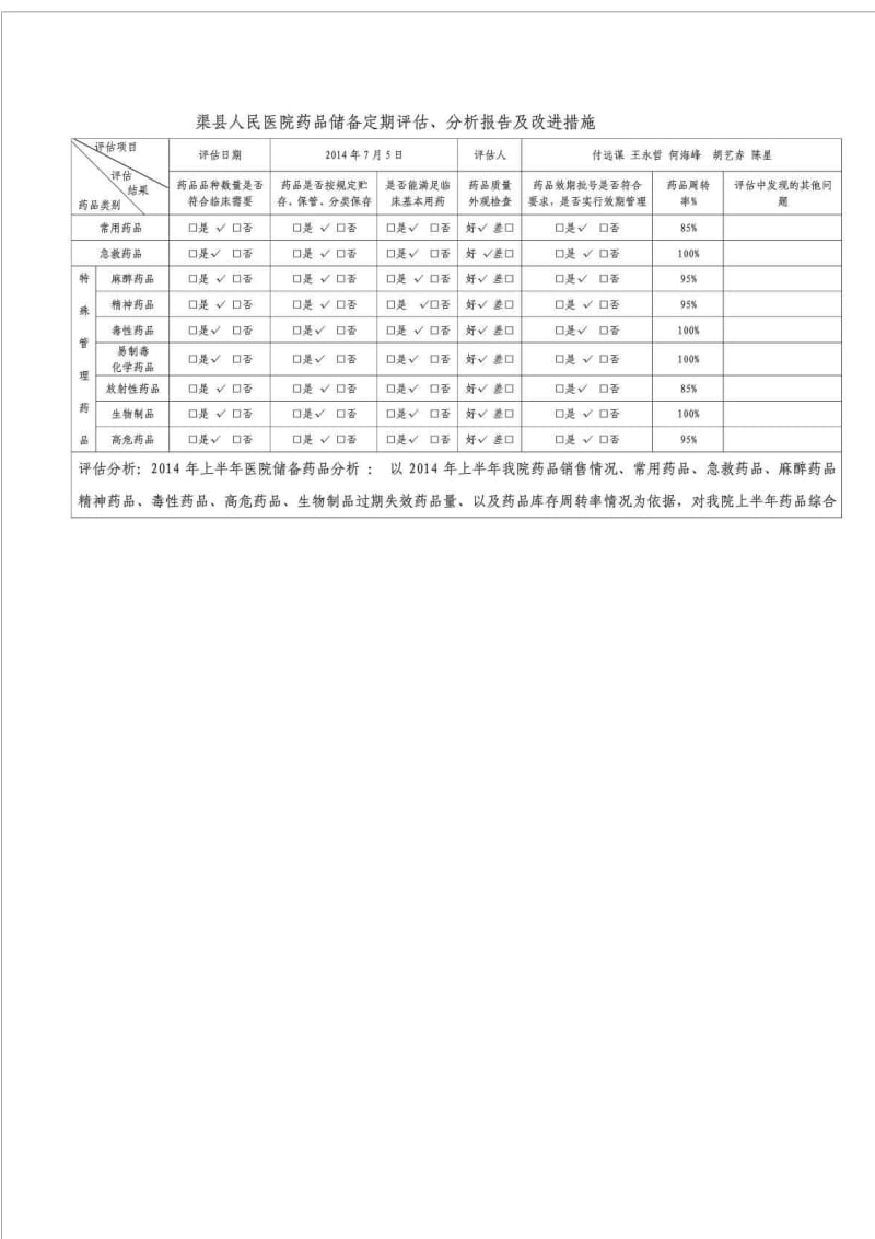 药品储备定期评估.doc_第1页