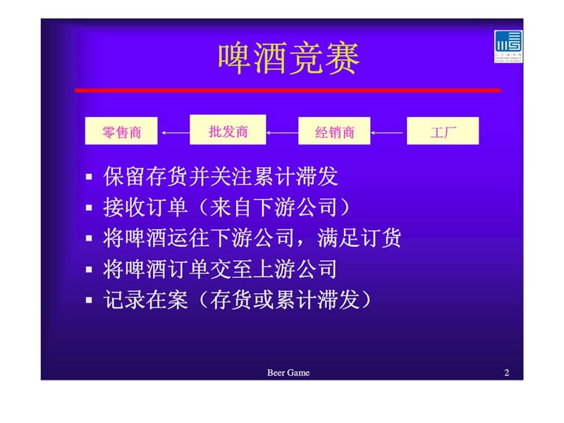 在供应链的不同阶段对存货进行管理课件.ppt_第2页