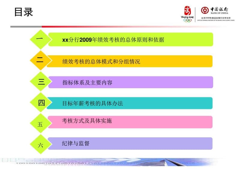 中国银行股份有限公司某地分行绩效考核方案(39)课件.ppt_第2页