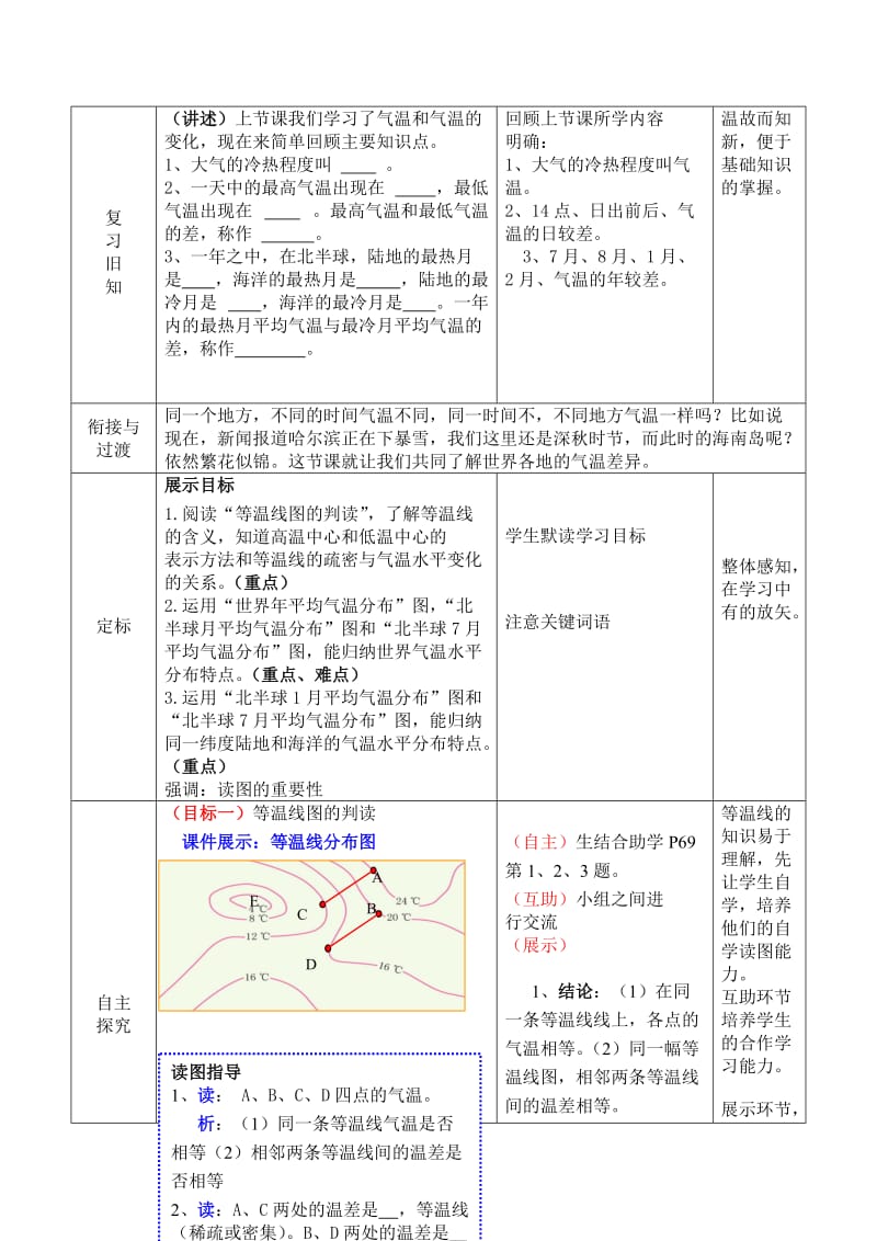 商务星球版地理七年级上册第四章第二节《气温的变化与差异》教学设计.doc_第2页