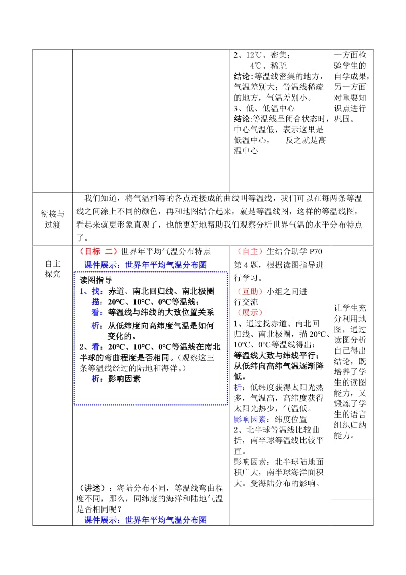 商务星球版地理七年级上册第四章第二节《气温的变化与差异》教学设计.doc_第3页