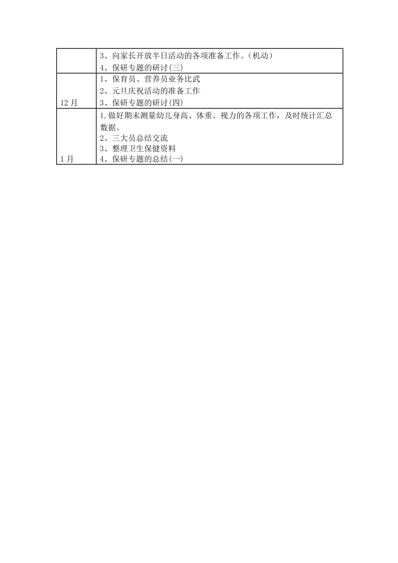 赵巷幼儿园第一学期保研计划.doc_第3页