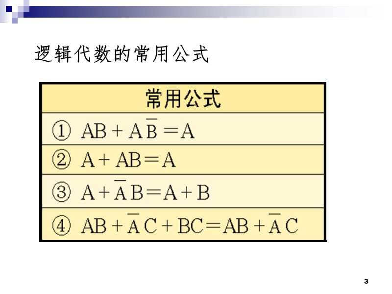 逻辑函数的公式化简法PPT课件.ppt_第3页