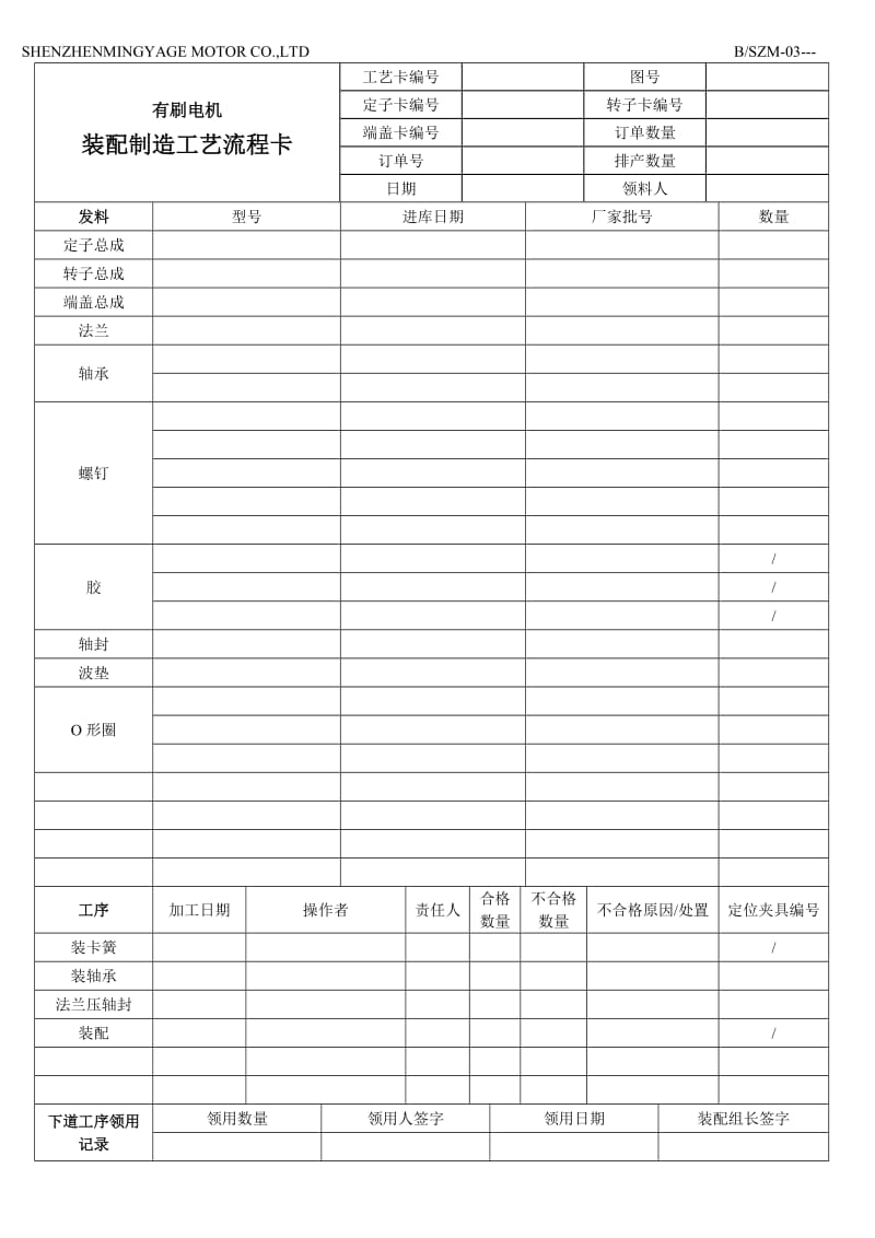 电机装配制造工艺流程卡(doc 2).doc_第1页