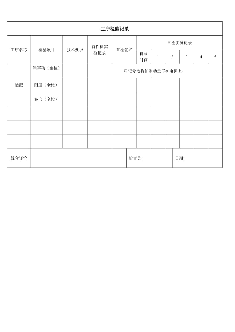 电机装配制造工艺流程卡(doc 2).doc_第2页