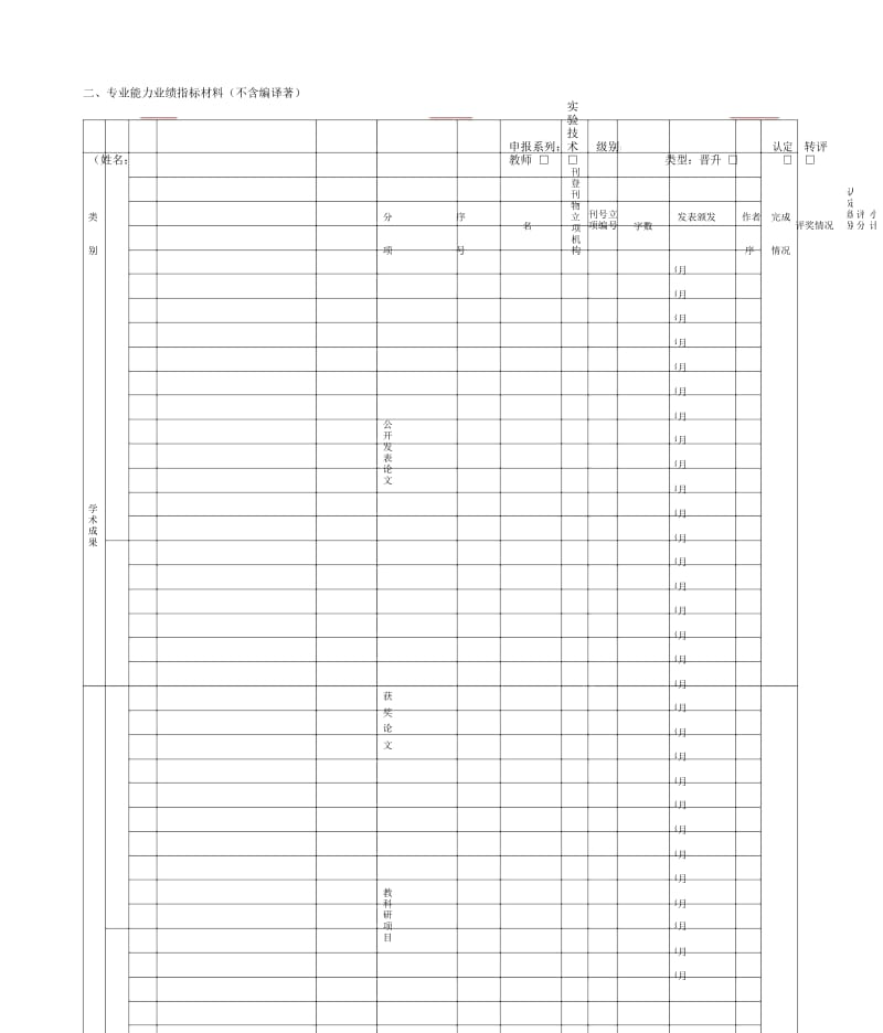 湖北中医药高专晋升专业技术职务评审材料清单及说明.docx_第3页