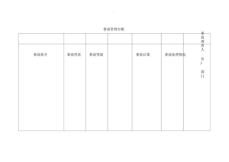 事故管理台账.docx_第2页