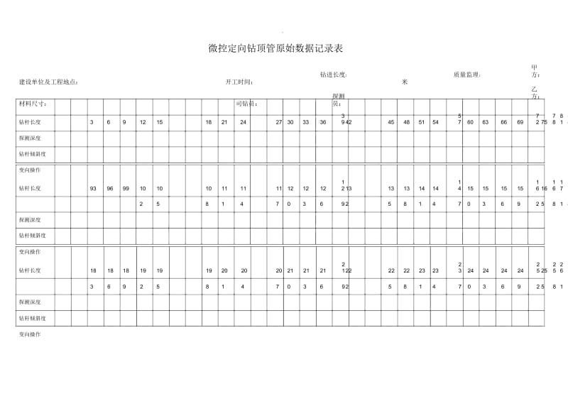 微控定向钻顶管原始数据记录表.docx_第1页