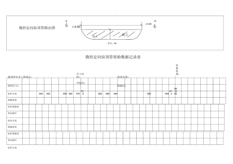 微控定向钻顶管原始数据记录表.docx_第3页