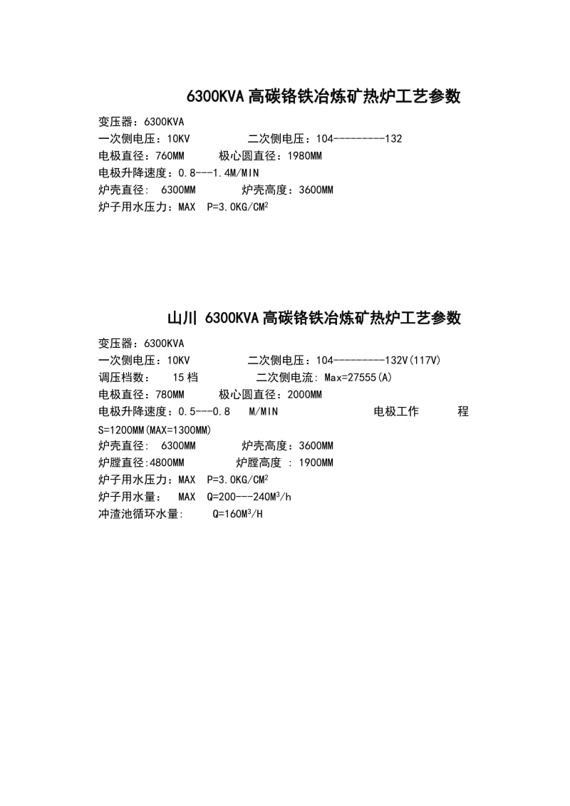 6300KVA高碳铬铁冶炼矿热炉工艺参数.doc_第1页