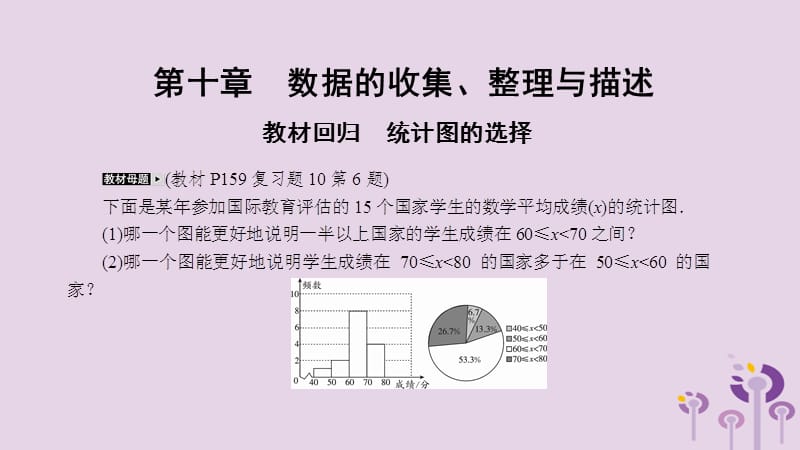 2019年春七年级数学下册 第十章 数据的收集、整理与描述 教材回归 统计图的选择课件 （新版）新人教版.ppt_第2页