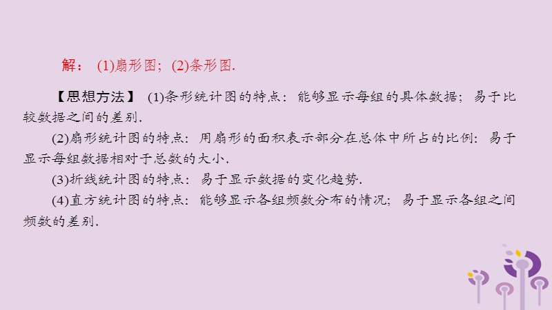 2019年春七年级数学下册 第十章 数据的收集、整理与描述 教材回归 统计图的选择课件 （新版）新人教版.ppt_第3页