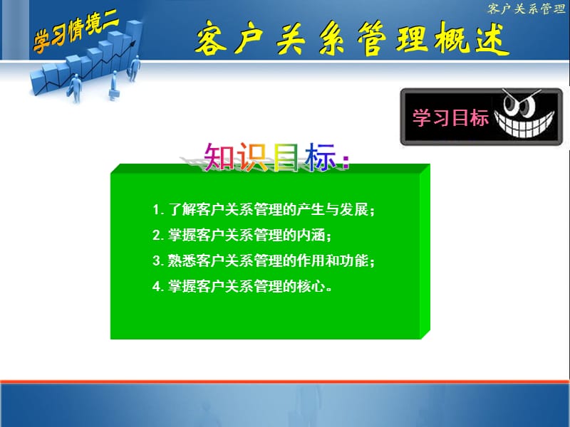 客户关系管理(西财)学习情境.ppt_第2页