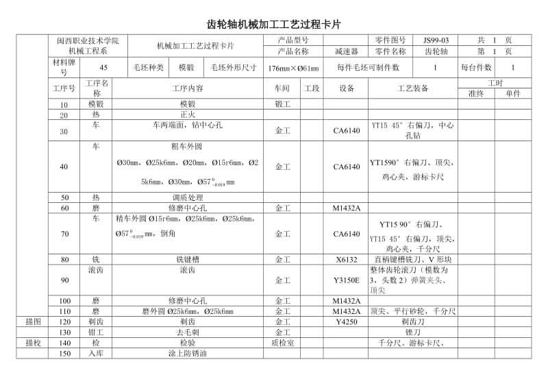 齿轮轴加工工艺卡.doc_第1页