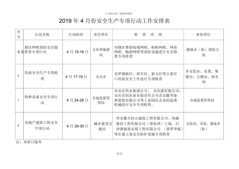 2019年4月份安全生产专项行动工作安排表.docx_第2页