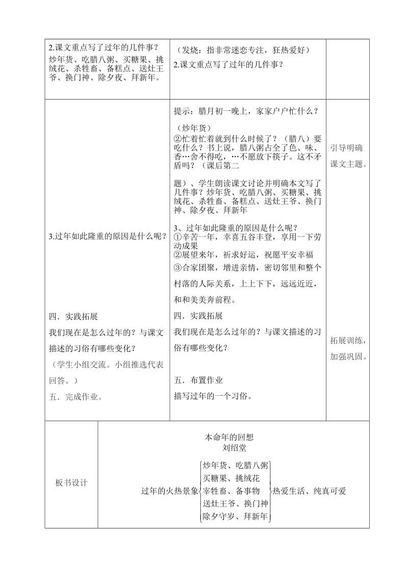 苏教版七年级语文上册《三单元 民俗风情十二 本命年的回想.》研讨课教案_20.doc_第3页