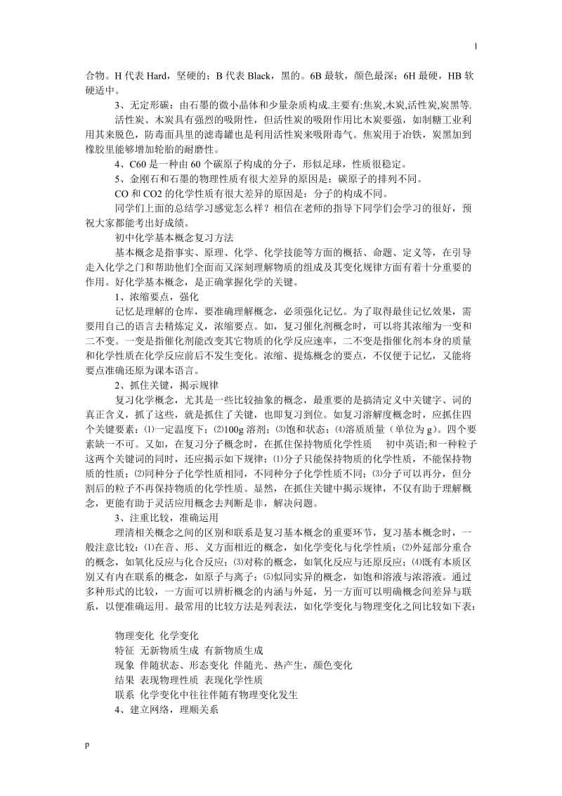 【初中化学基本知识点总结】 初中化学知识点总结.doc_第2页