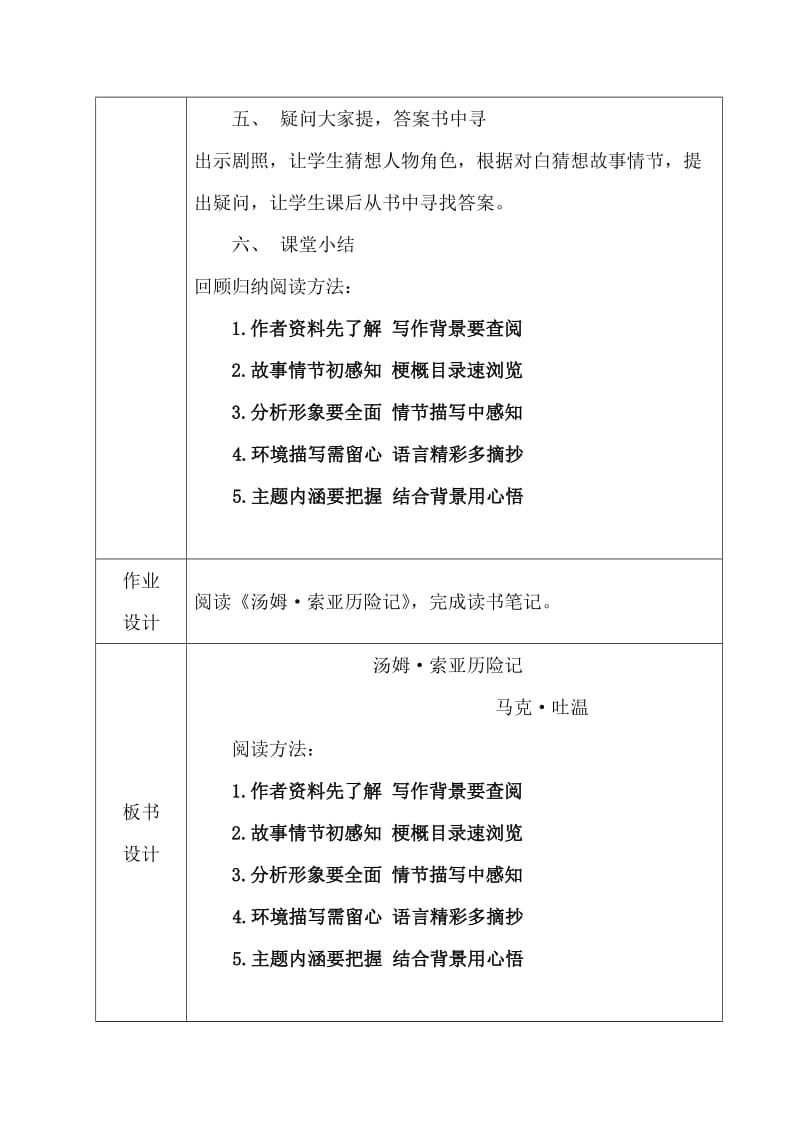 苏教版七年级语文上册《二单元 金色年华名著推荐与阅读《汤姆·索亚历险记》精读课外自选内容》教案_2.docx_第3页