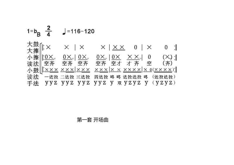 指南少先队鼓号队总谱介绍.doc_第2页