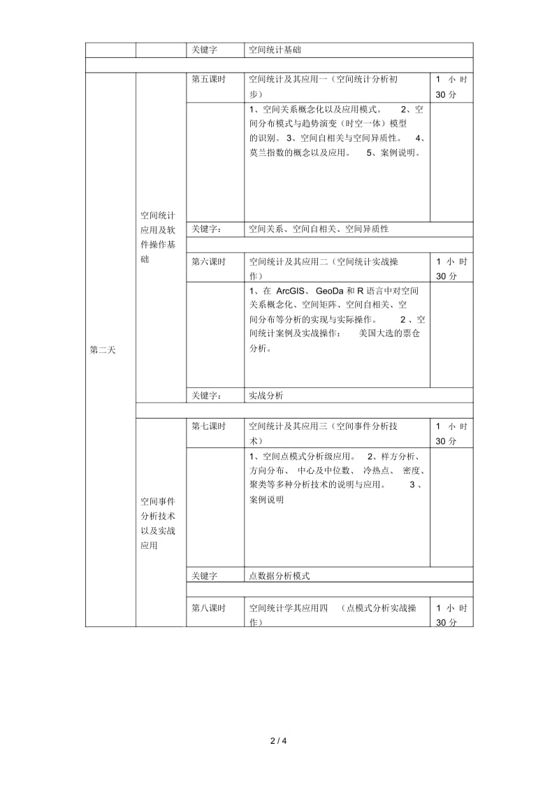 表2、ArcGIS培训课程安排.docx_第2页