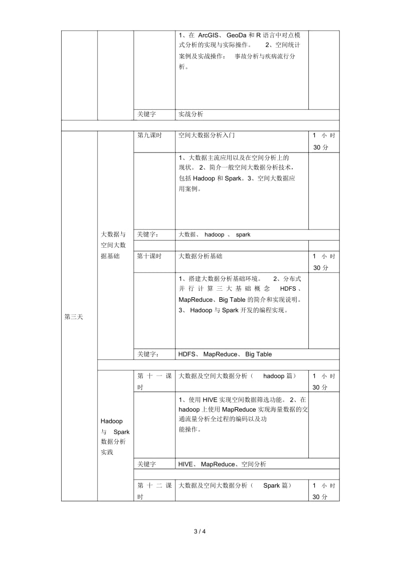 表2、ArcGIS培训课程安排.docx_第3页