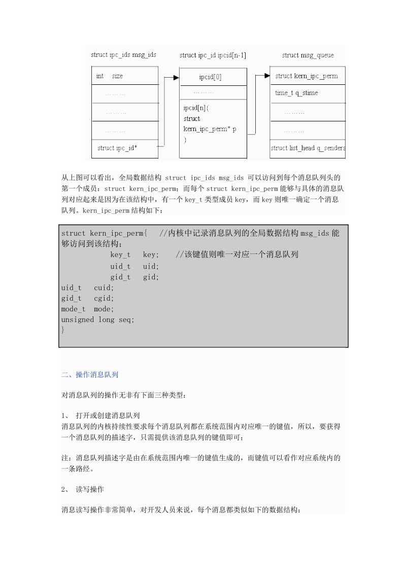 Linux环境进程间通信(三)：消息队列.doc_第2页