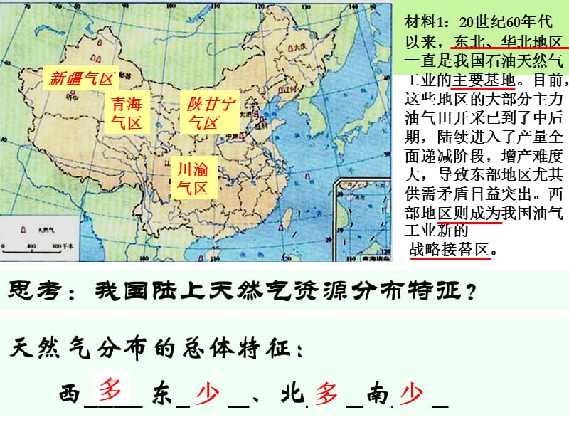 《资源跨区域调配》演示幻灯片.ppt_第2页