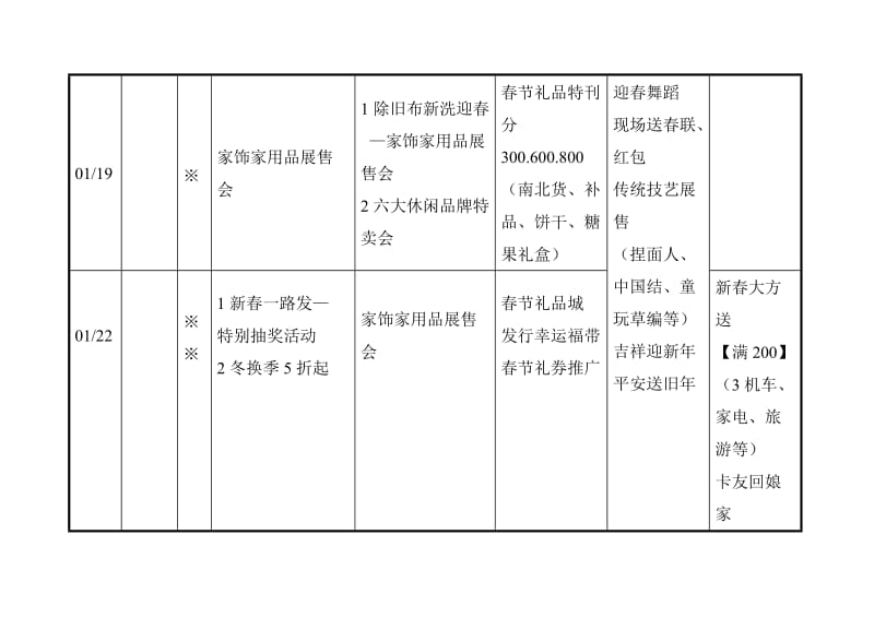 购物中心、百货商场促销计划.doc_第2页