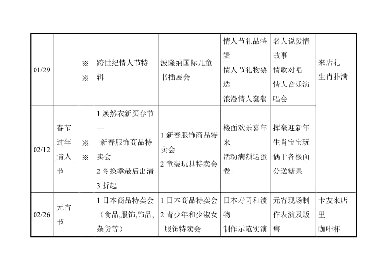 购物中心、百货商场促销计划.doc_第3页