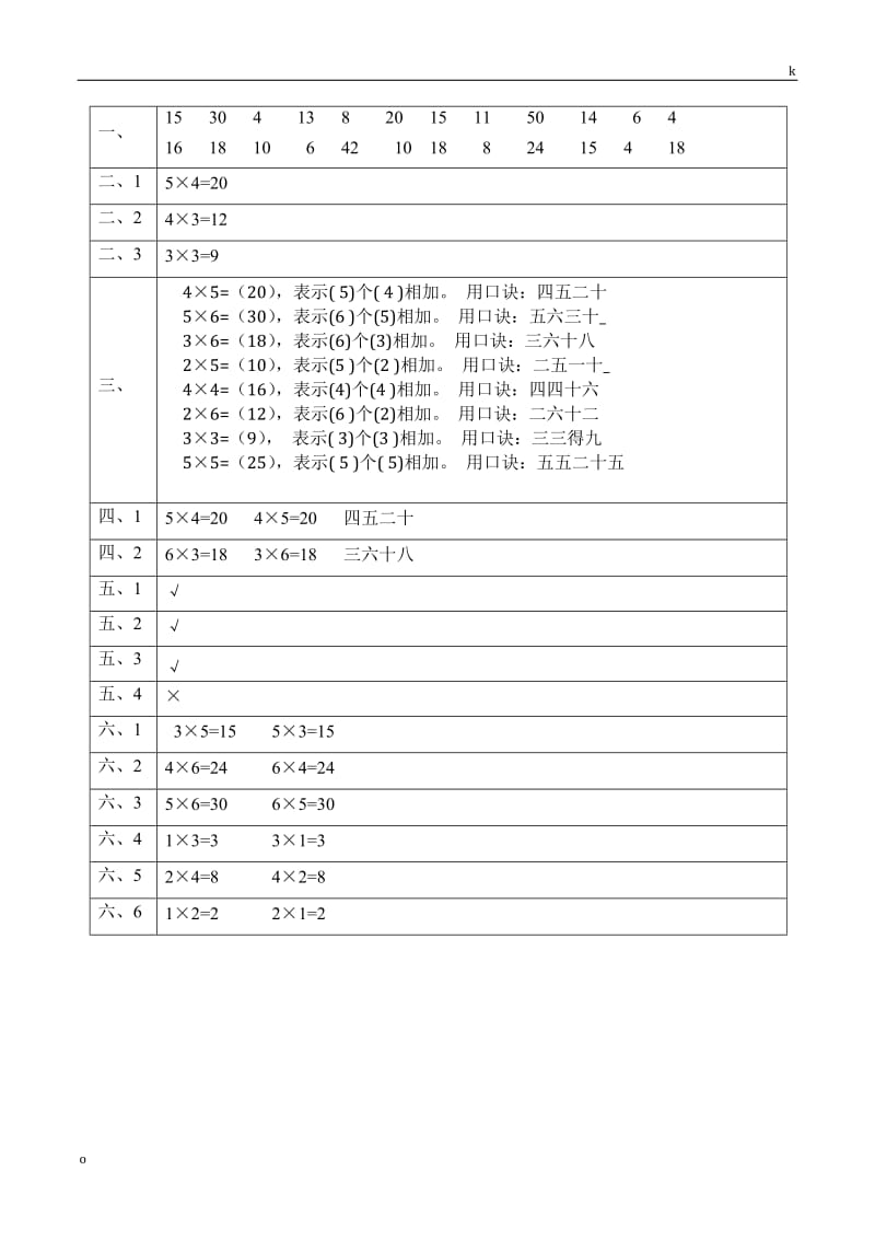 6的乘法口诀练习与答案-人教版数学二年级上第四章表内乘法(一)第2节.doc_第3页