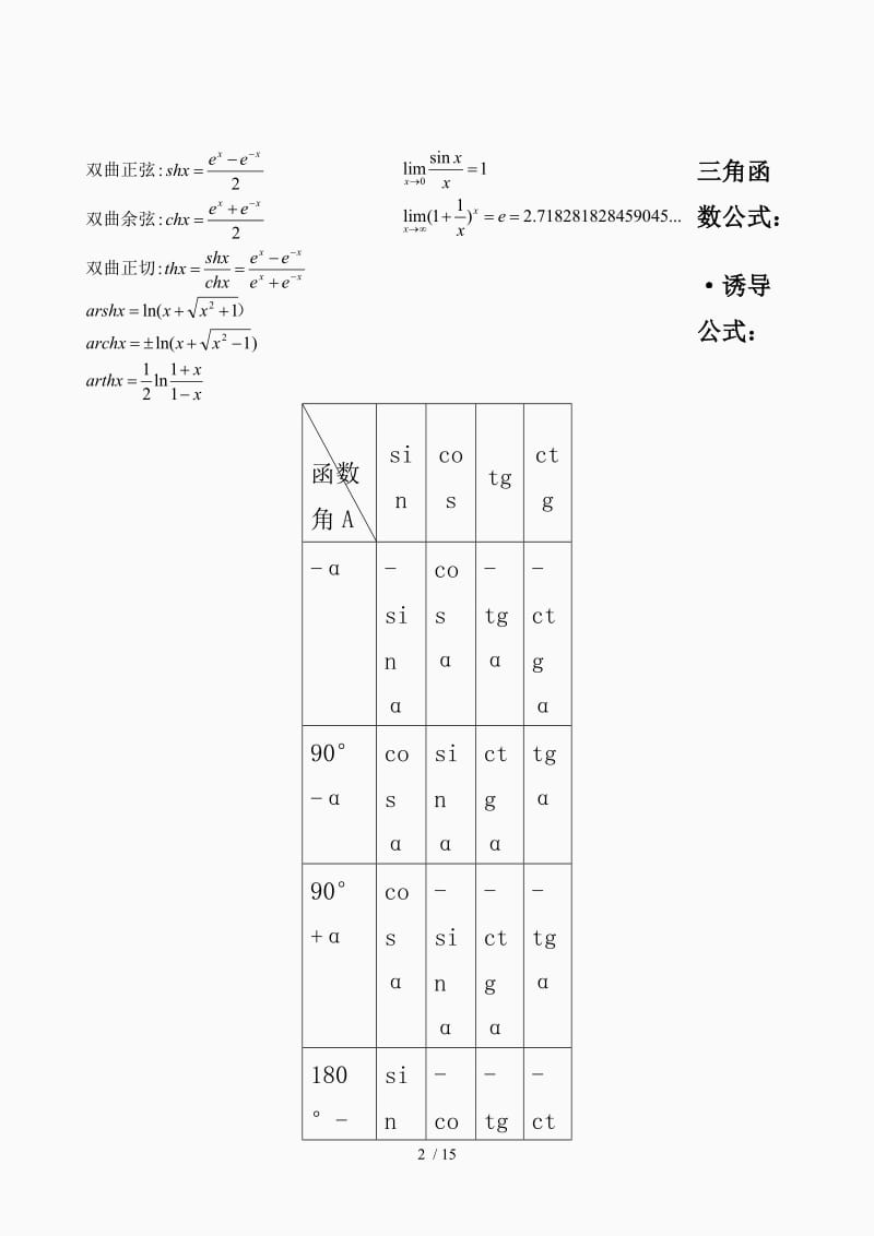 高数公式大全（精品课件）.doc_第2页