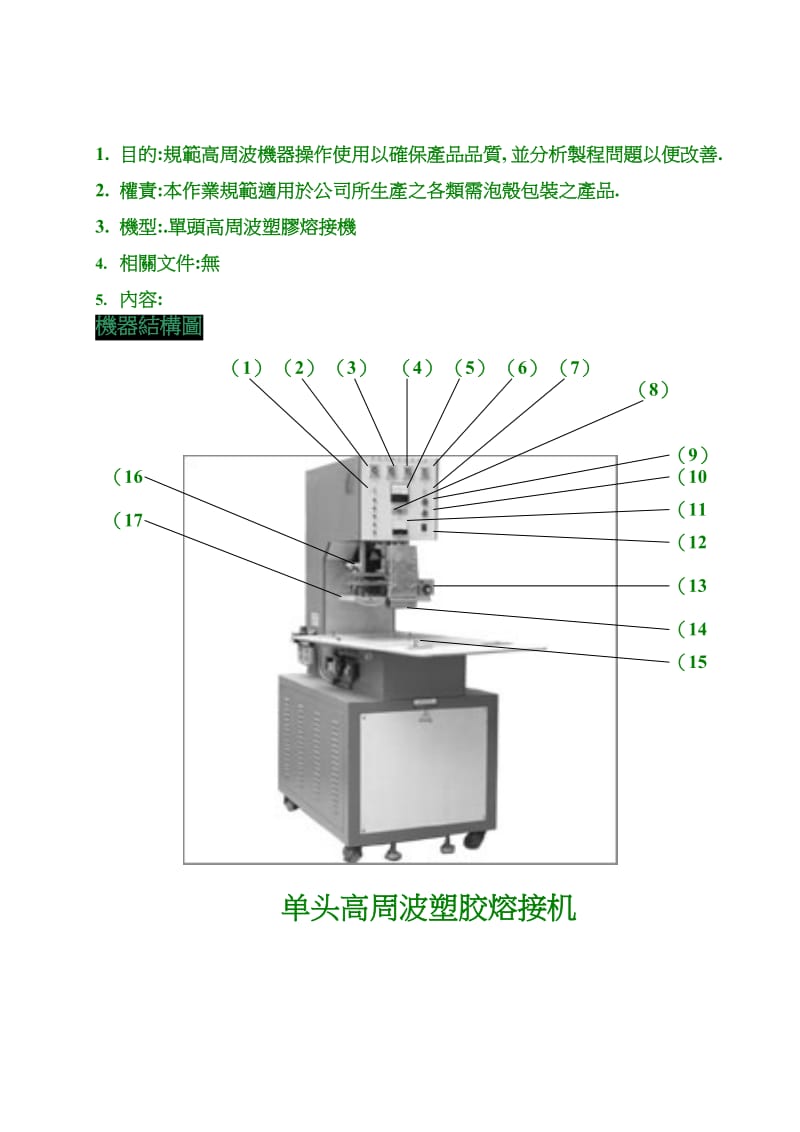 96高周波机操作指导书.doc_第3页