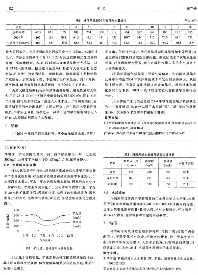 玛纳斯河流域水文与环境特征分析.doc_第3页