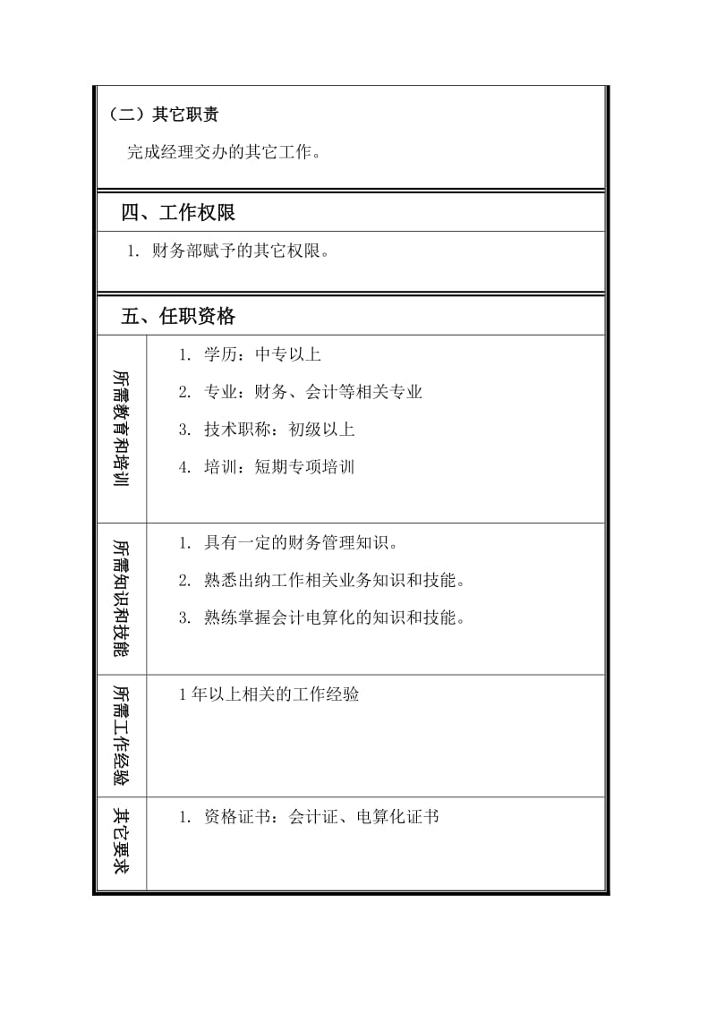 岗位说明书0404财务部出纳.doc_第2页