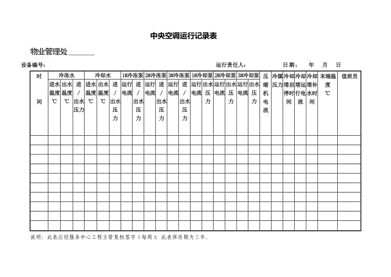 7中央空调运行记录表.doc_第1页