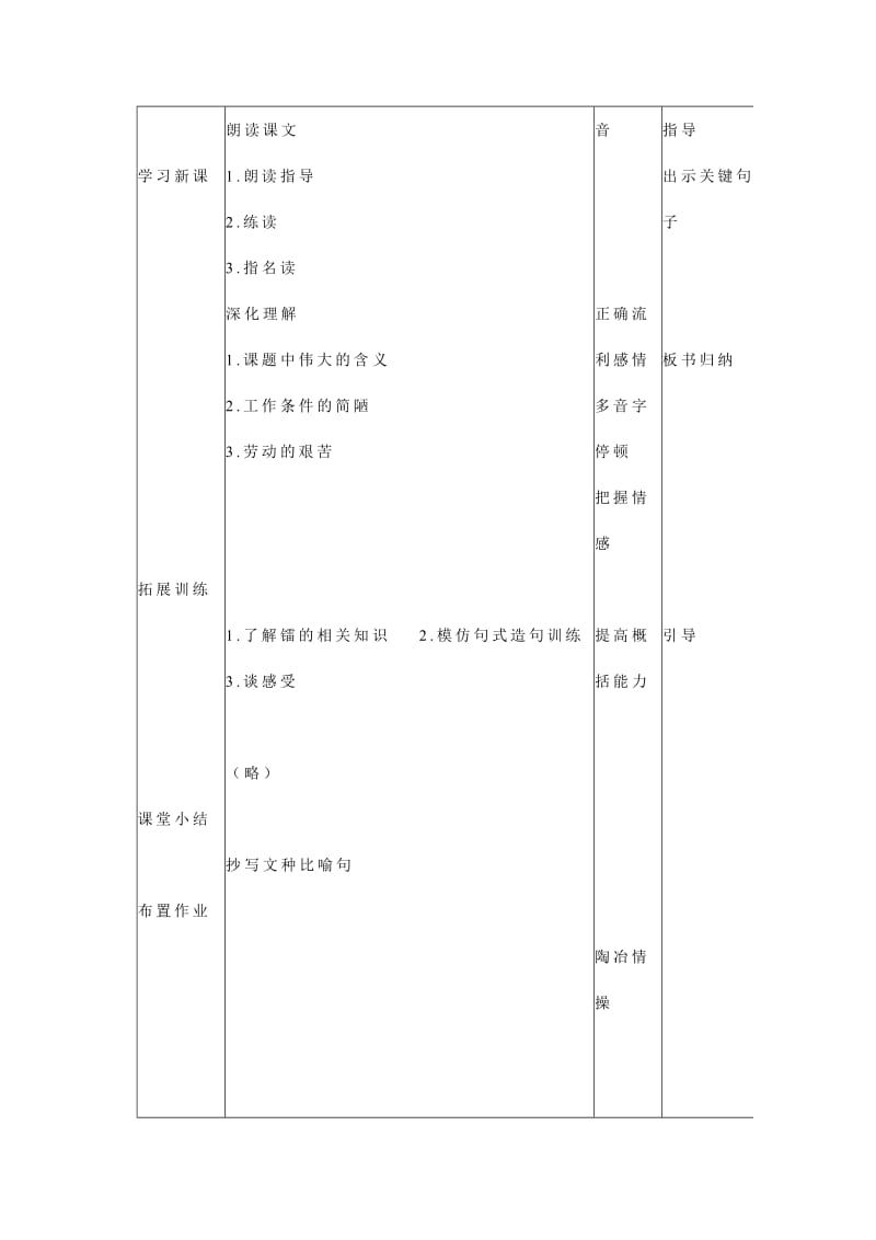 龙井市初中汉语新课程培训公开课教案《居里夫人的伟大发现》.doc_第2页