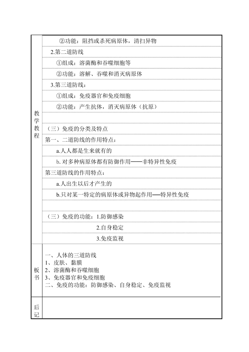 免疫和计划免疫.doc_第2页