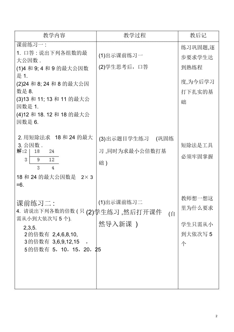 1.6公倍数与最小公倍数.docx_第2页