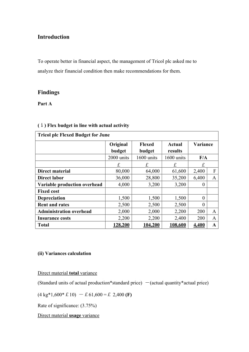 HND 财政预算OUTCOME 34报告 你不过我从此消失!.doc_第2页