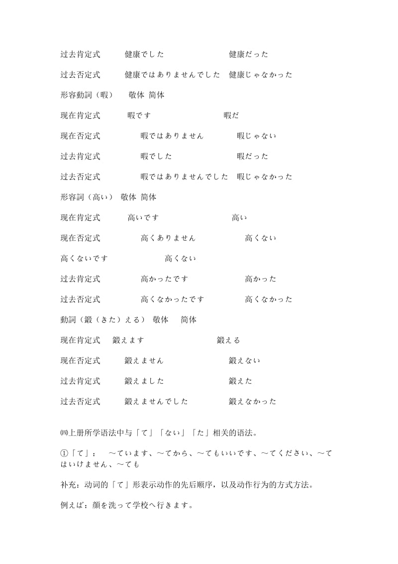 标准日本语初级上册按顺序排列语法点总结.doc_第2页